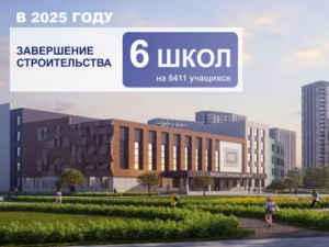 В Ростове до конца года введут в эксплуатацию шесть новых школ на 6 411 учащихся
