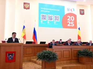 Итоги работы институтов правозащиты и гражданского общества Ростовской области